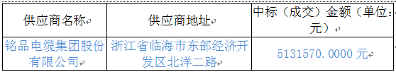 微信圖片_20220111094504.png 微信圖片_20220111094504.png