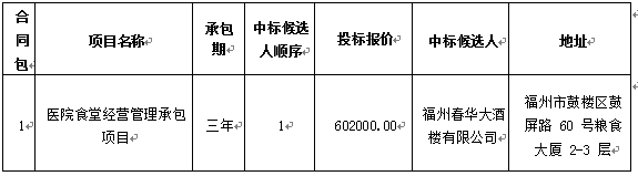 微信圖片_20220118171741.png 微信圖片_20220118171741.png