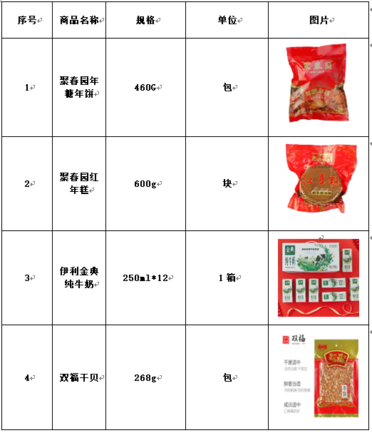 微信圖片_20230103181042.png 微信圖片_20230103181042.png