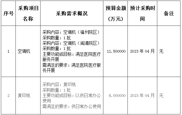 微信圖片_20230302110009.png 微信圖片_20230302110009.png