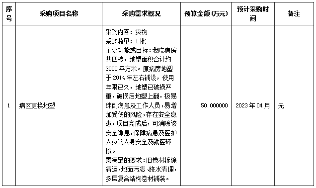 微信圖片_20230308110659.png 微信圖片_20230308110659.png