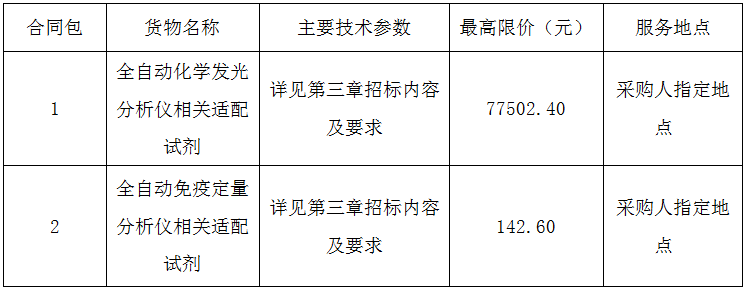 1684486826134.png 1684486826134.png